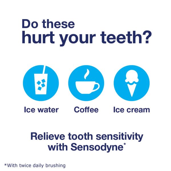 Sensodyne-Full-Protection-Whitening-Sensitive-Toothpaste-4-Oz-3